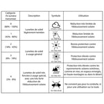 Product thumbnail 7 of 7