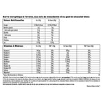 Product thumbnail 4 of 7