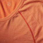 Product thumbnail 5 of 11