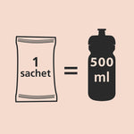 Product thumbnail 3 of 8