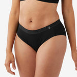 Product thumbnail 3 of 6