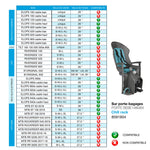 Product thumbnail 7 of 12