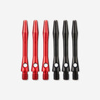 Default