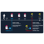 Product thumbnail 5 of 5