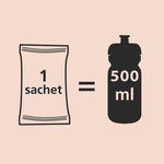 Product thumbnail 3 of 6