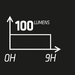 Product thumbnail 9 of 21