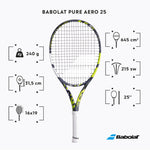 Product thumbnail 2 of 7